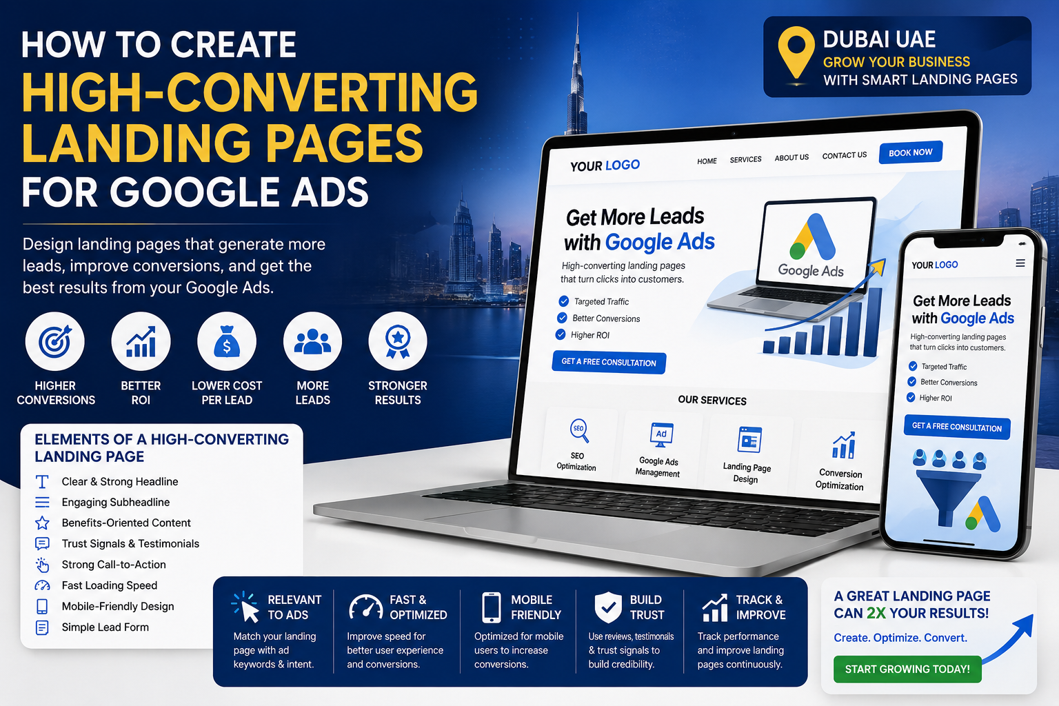 Landing Pages for Google
