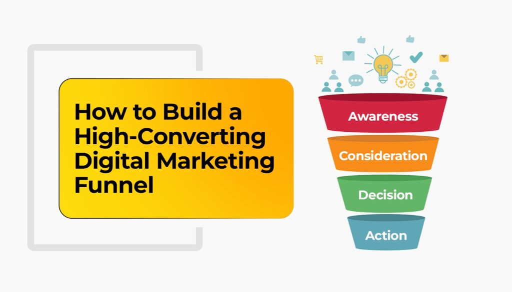 Marketing Funnel