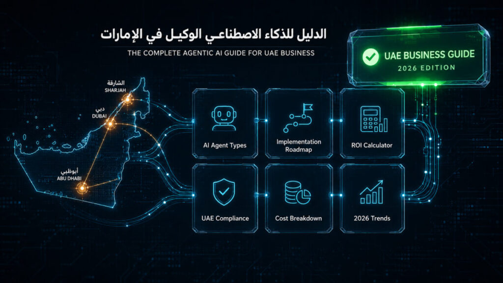 AI for UAE Business