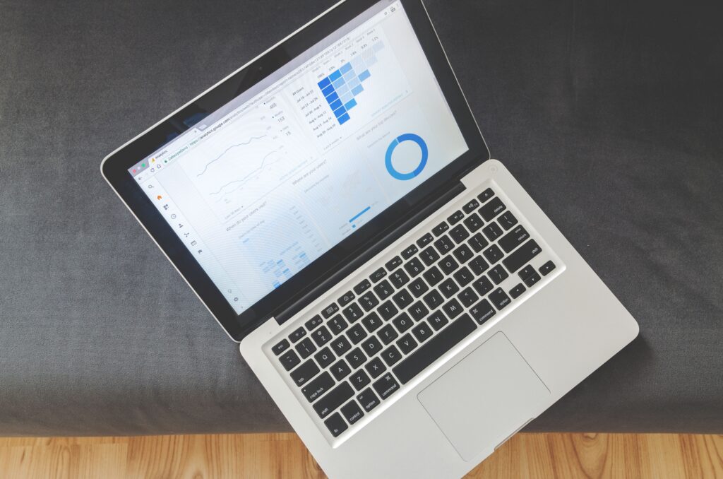 Google Ads Clicks
