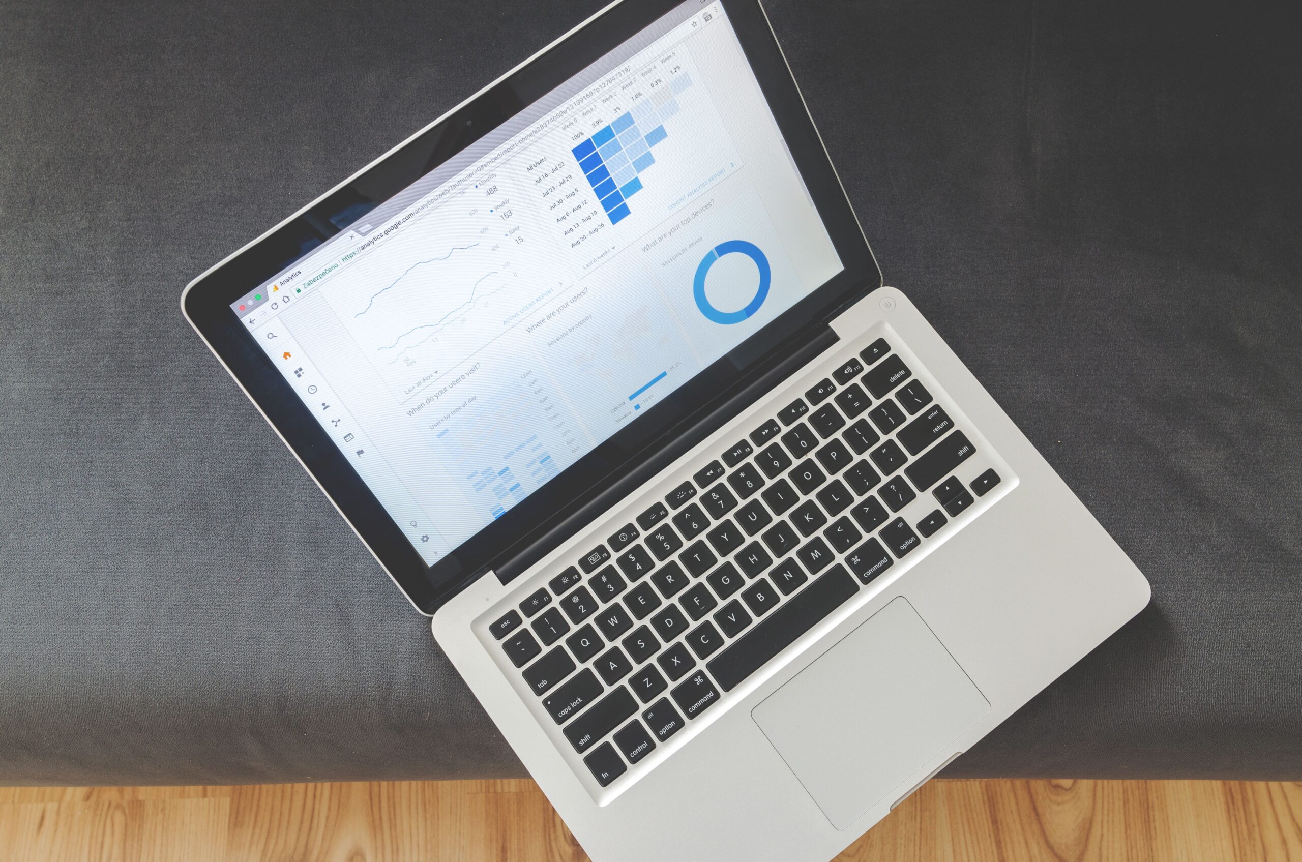 Google Ads Clicks